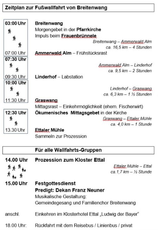 Viele Wege führen nach Ettal